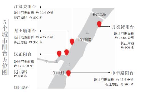 長(zhǎng)江主軸 陽(yáng)臺(tái).jpg